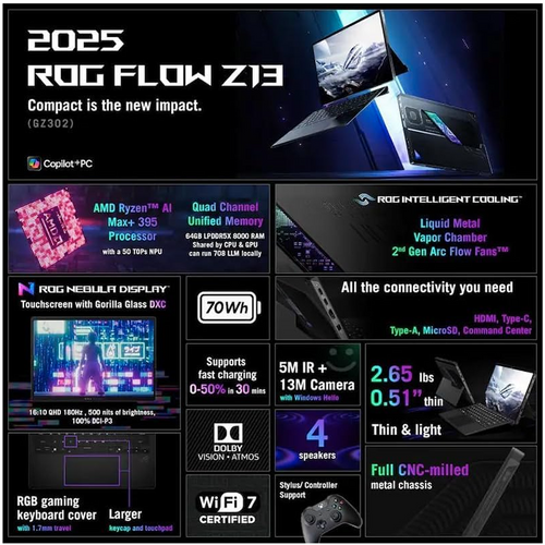 Asus Rog Flow Z13 - 32GB - 1TB
