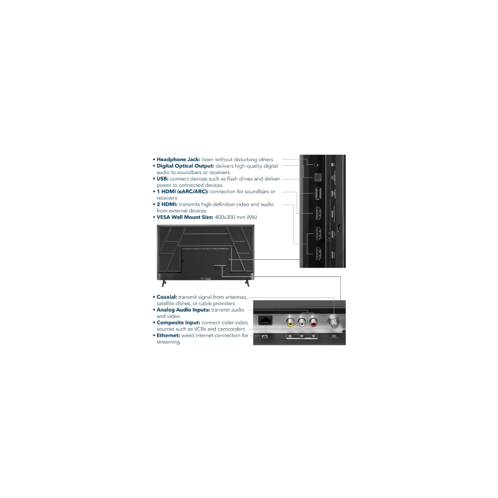 Insignia Class Smart TV – Streaming Television with Remote